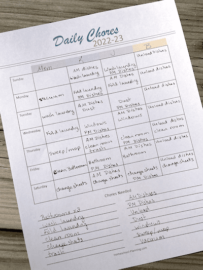 Homeschool mom cleaning schedule