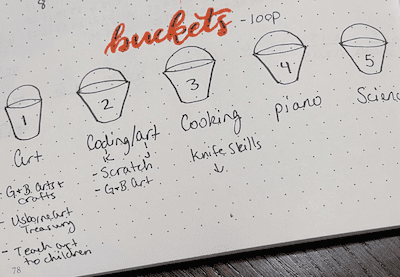 bucket loop list example
