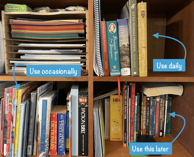 organizing homeschool books on a shelf. Organized by time. Use daily, use occasionally, and use later. 