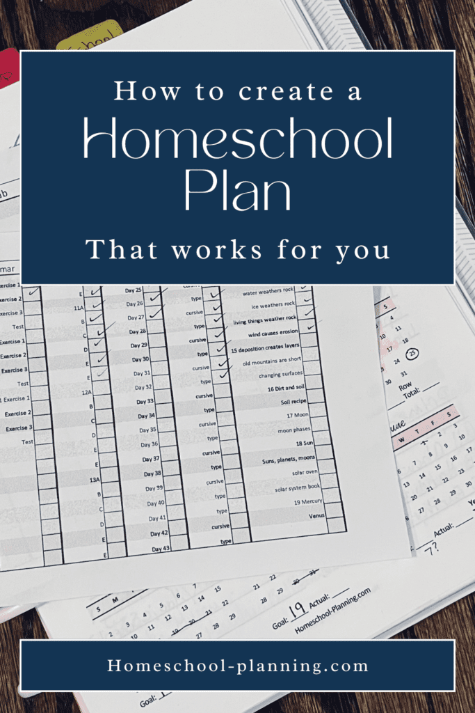 how to create a homeschool plan that works for you pin image with a lesson checklist in background