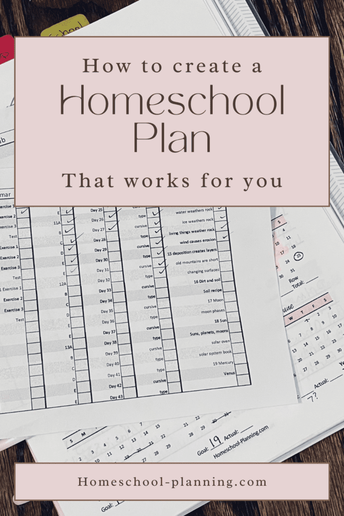 how to create a homeschool plan that works for you pin image with a lesson checklist in background