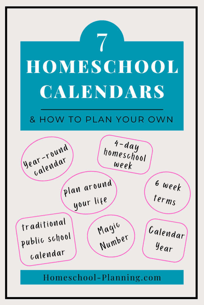 Homeschool calendars and how to plan your own. pin image