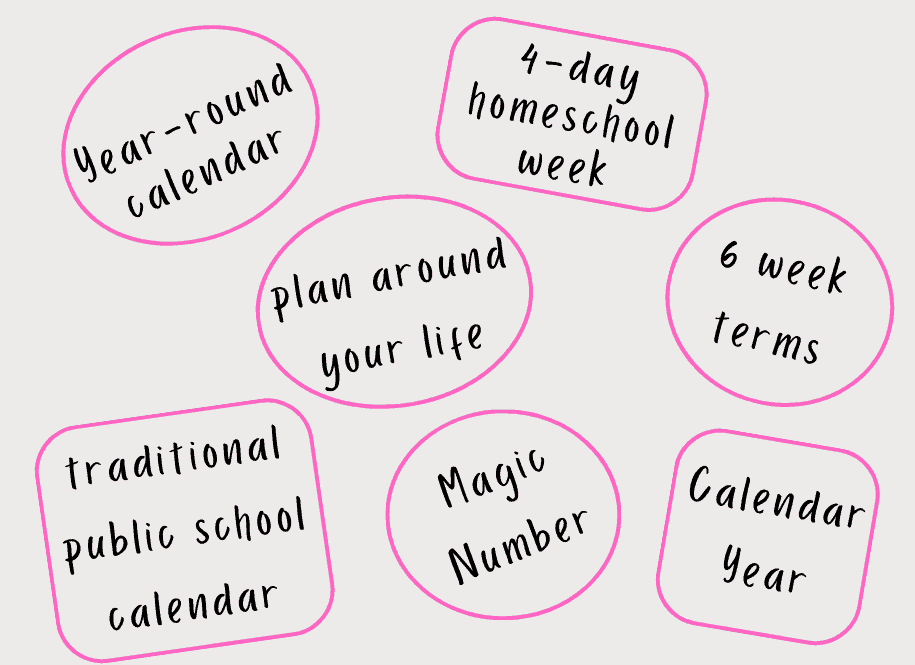 types of homeschool calendars listed in pink bubbles. 