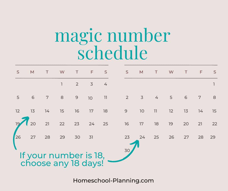 magic number schedule.  2 calendars with arrows. If your number is 18, choose any 18 days!