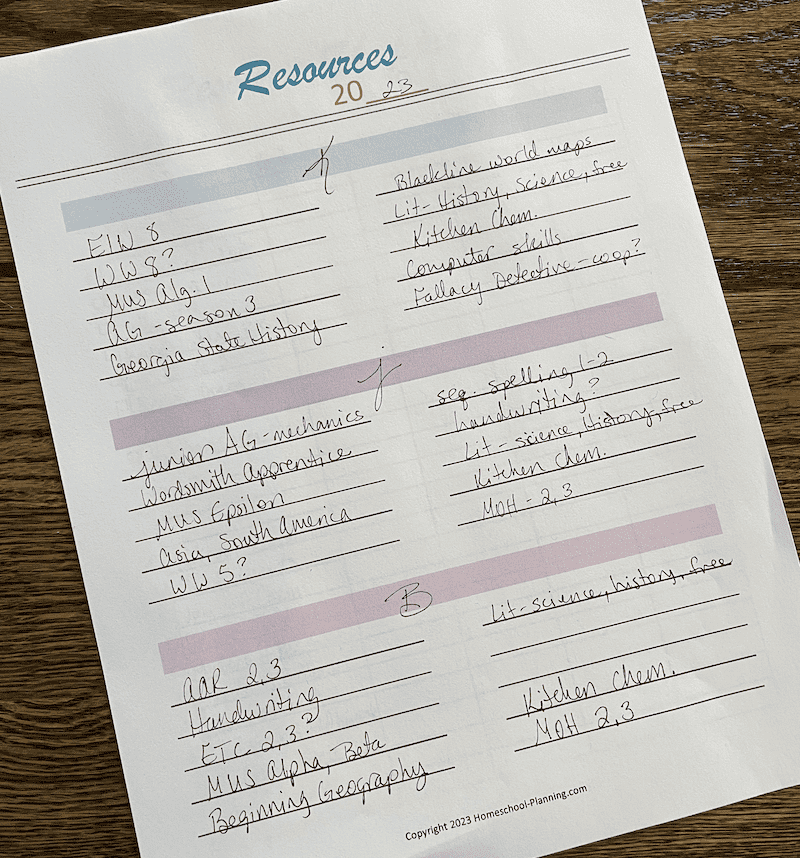 a worksheet for recording your list of resources for the year