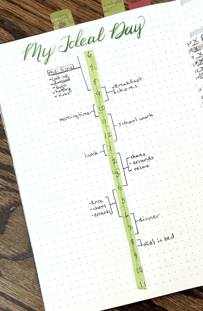my homeschool day column schedule