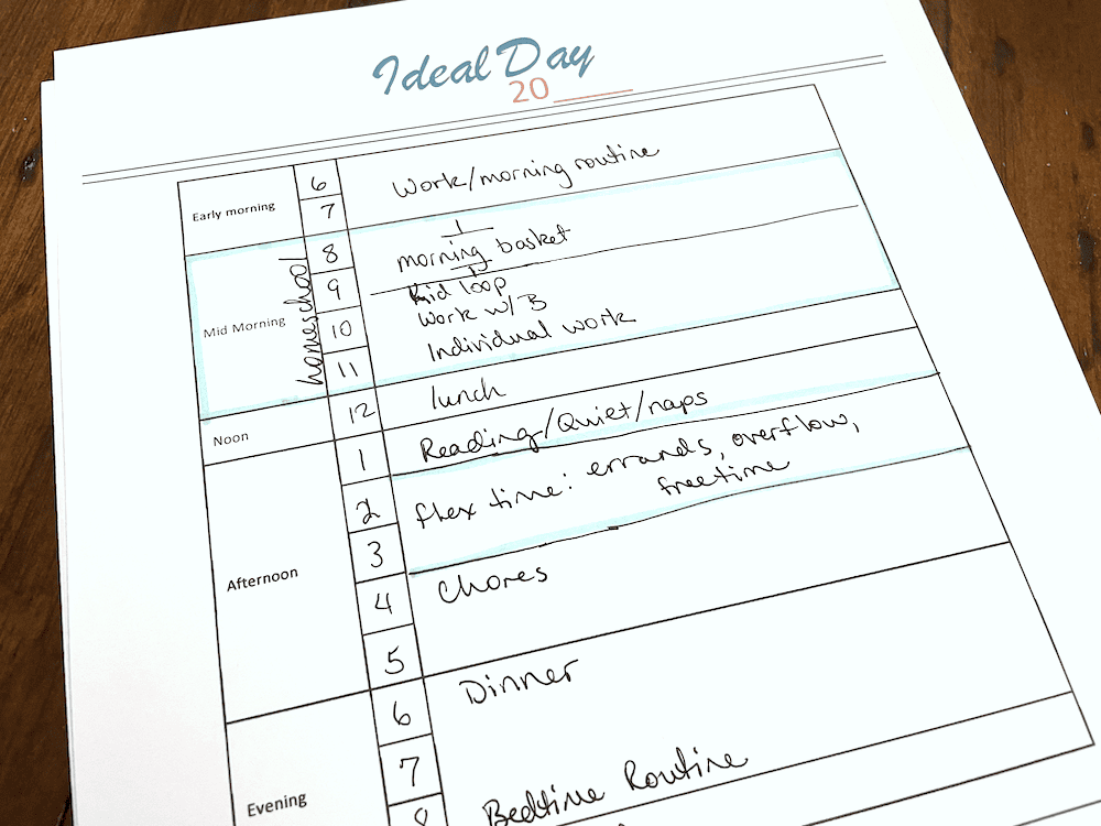 complete ideal day schedule