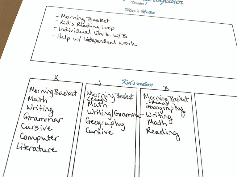 Design a Daily Routine Homeschool Schedule: Free Printable - Homeschool ...