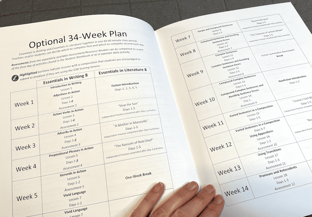 chart in a book