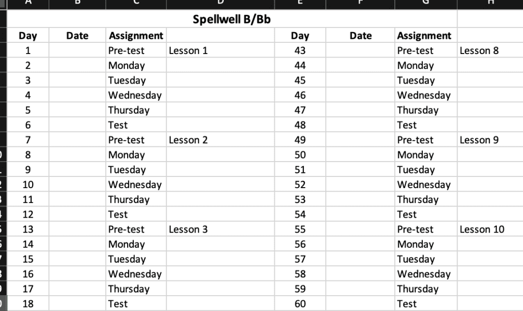 a curriculum map for speedwell B