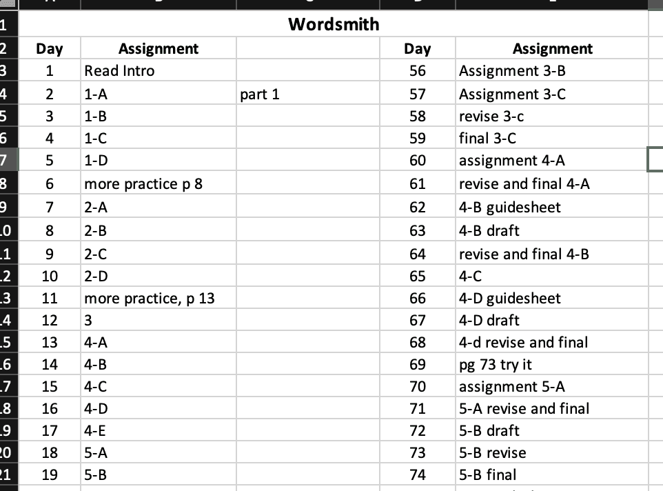 a list of assignments for wordsmith curriculum