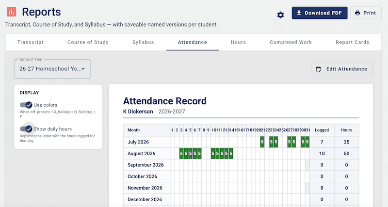 Attendance report HSCP