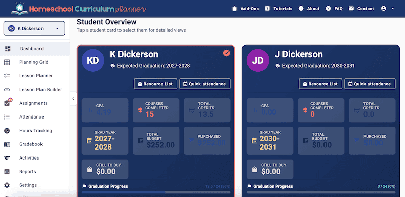 HSCP dashboard