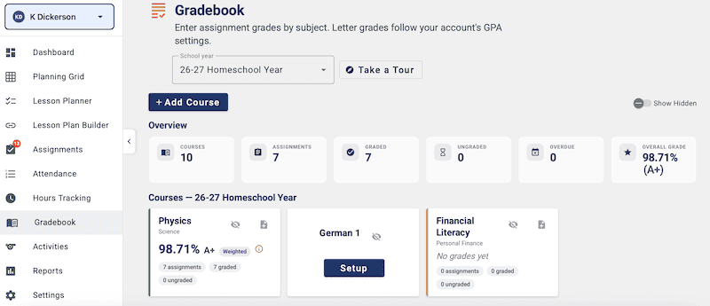 Gradebook overview HSCP